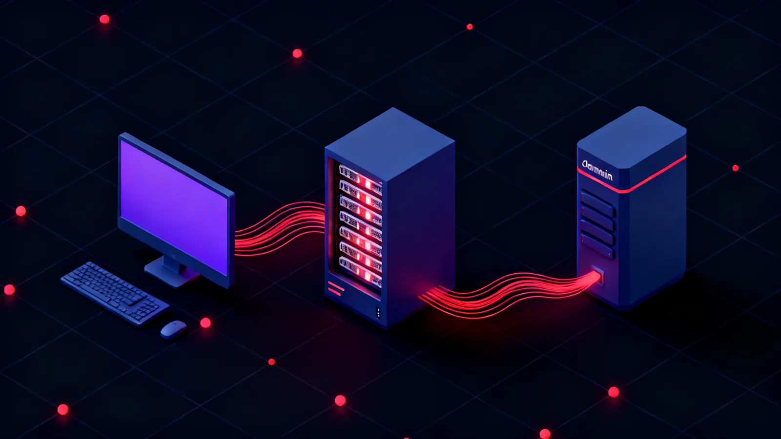 A left-to-right row of isometric objects: a workstation, a server with glowing memory panels, and a domain controller tower, connected by red flow lines showing credential data moving between them.
