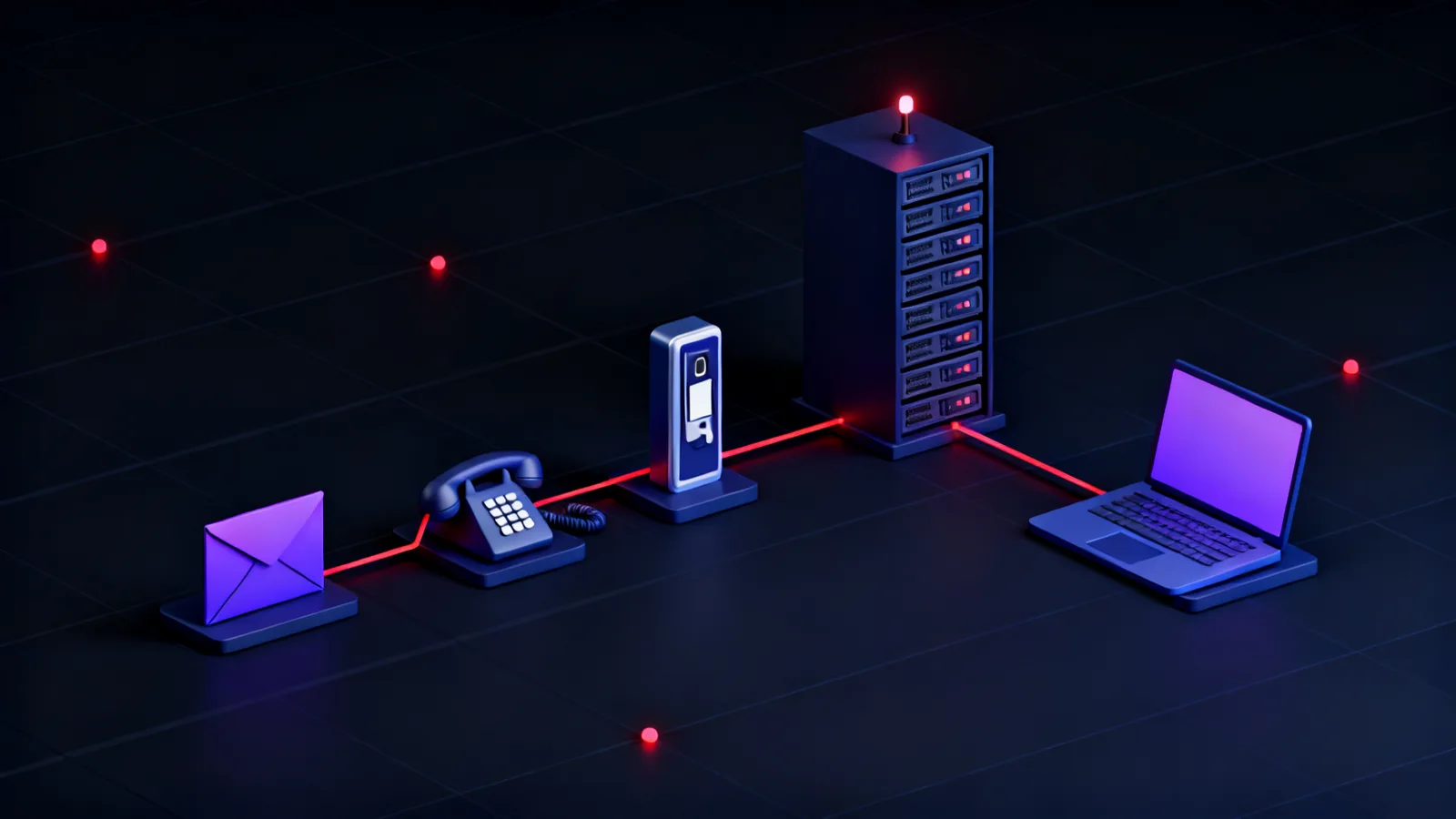 Isometric row of an inbox, a telephone handset, a badge reader and a laptop, each joined by a red line to a central log server with one marker lit.