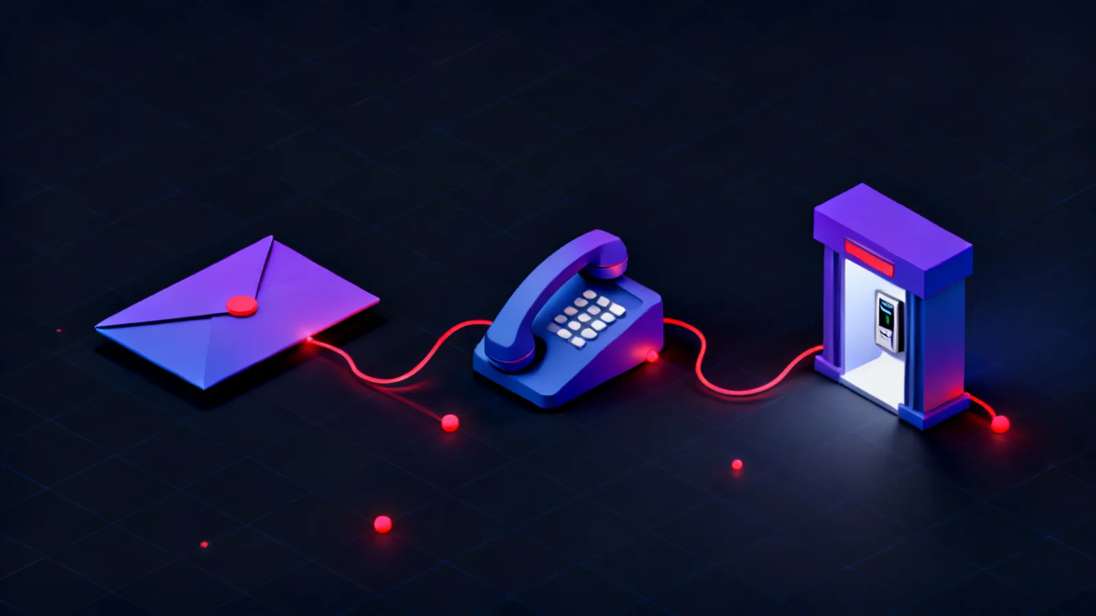 Three isometric objects in a row: a sealed envelope, a telephone handset and a building entry with a badge reader, connected by glowing red lines showing the three vectors of a social engineering assessment.